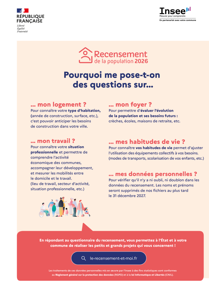 recensement 2026 pourquoi