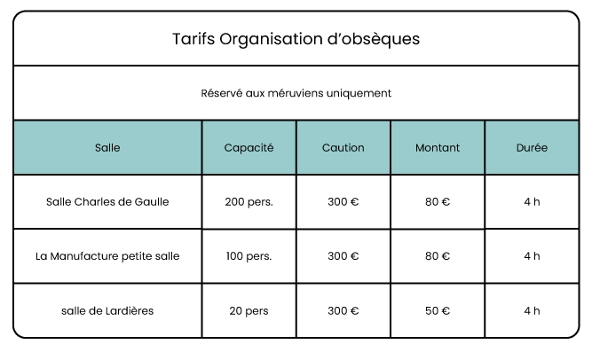 tarifs obsèques